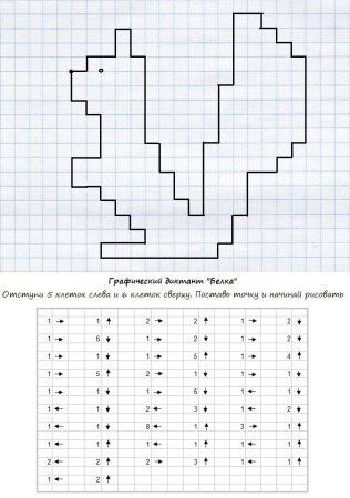 Рисунки по клеточкам маленькие