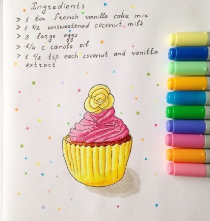 Рисунки на день рождения маркерами