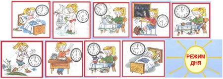 Часы раскраска для малышей