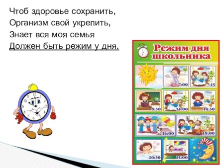 Распорядок дня по английскому