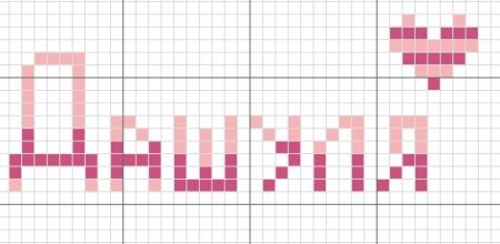 Имена по клеточкам