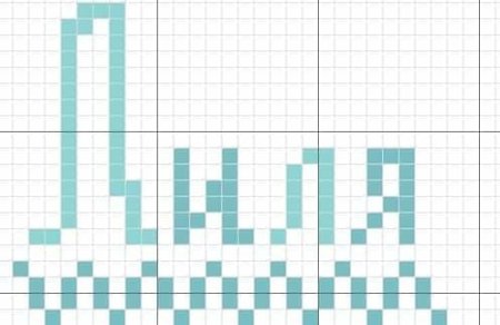 Рисование по клеткам имена