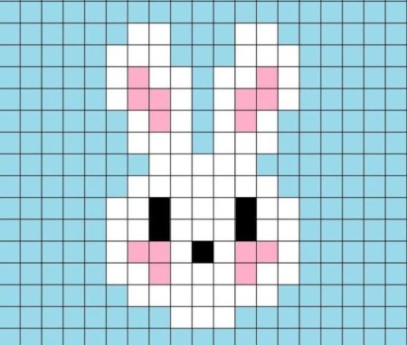 Рисование по клеткам