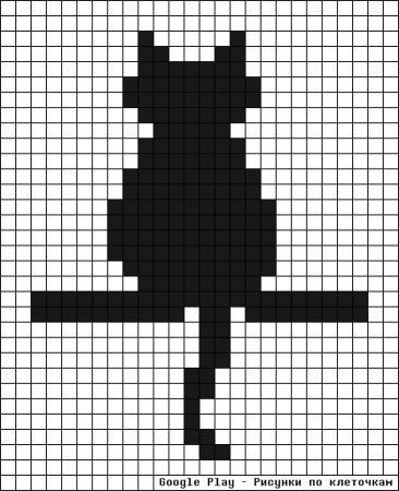 Рисование по клеткам