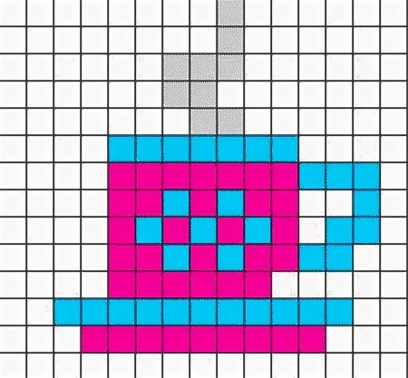 Рисунки по клеточкам простые