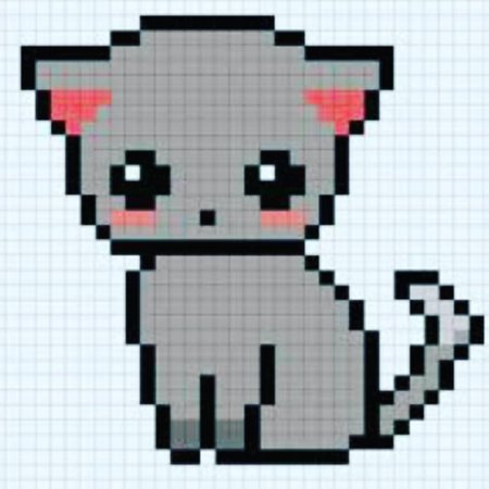 Рисунки по клеточкам котики