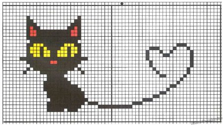 Рисование по клеточкам животных