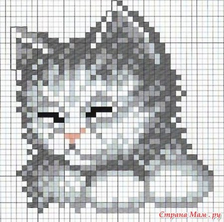 Котики по клеточкам в тетради