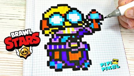 Brawl Stars Леон по клеточкам