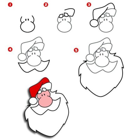 Рисование Новогодняя ветка
