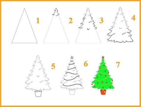 Поэтапное рисование для детей