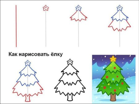 Новогодние рисунки карандашом