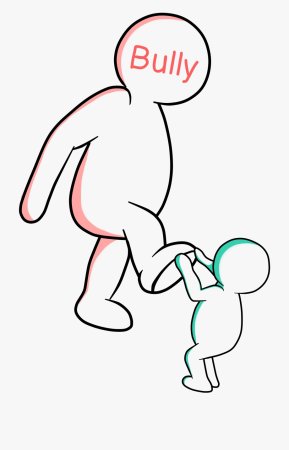 Рисунок на тему буллинг легкий
