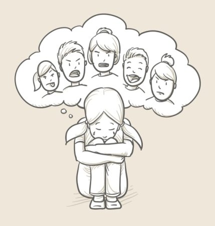 Буллинг рисование