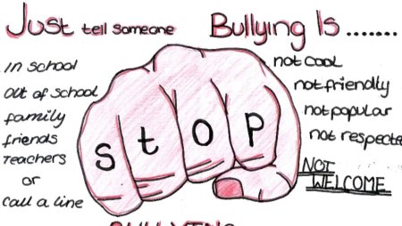 Буллинг плакат
