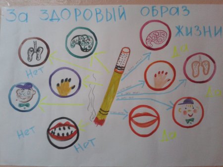 Здоровый образ жизни рисунок