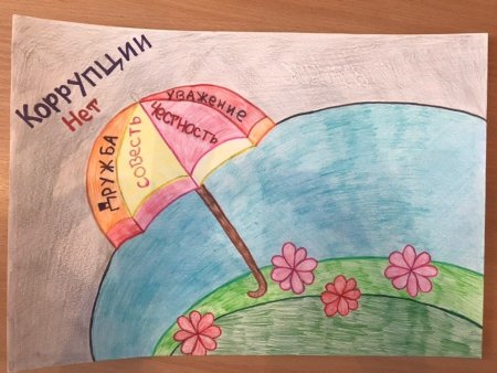 Рисункина антикррупционную тему