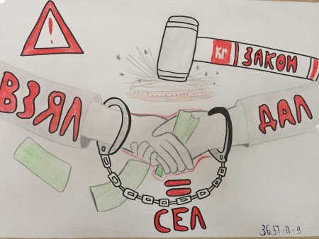 Нет коррупции плакат