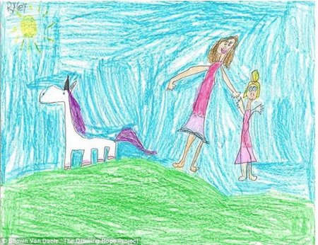 Рисунки на тему фантастика легкие