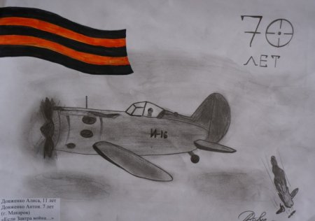 Рисунки на военную тему