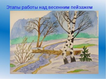Урок изо Весна