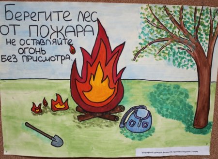 Рисунок на тему пожар