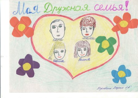 Рисунок моя семья 1 класс