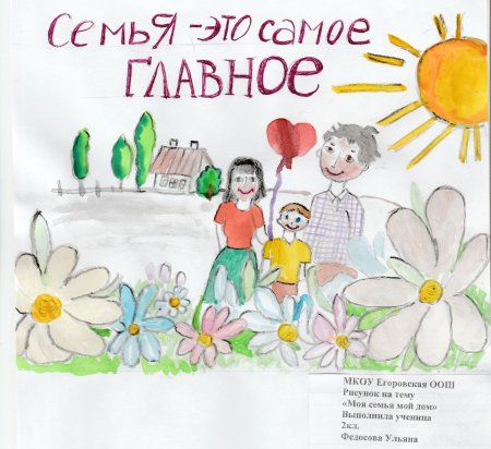 Рисунок на тему счастливая семья