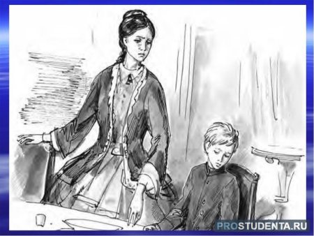 Иллюстрации к повести детство темы