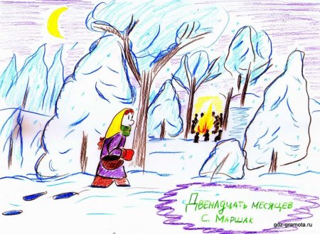 Падчерица из сказки 12 месяцев раскраска