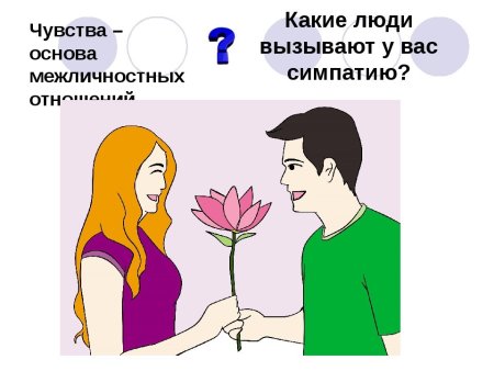 Методика сюжетные картинки