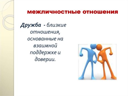 Межличностные отношения презентация