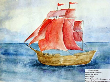 Грин Алые паруса иллюстрации к повести