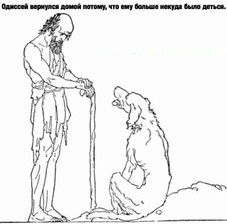 Джон Флаксман - Одиссей и Цирцея