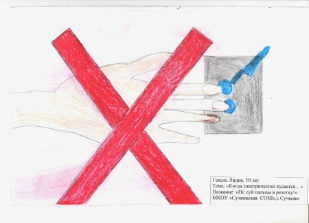 Плакат «электробезопасность»