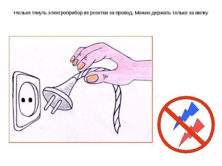 Техника безопасности с электричест