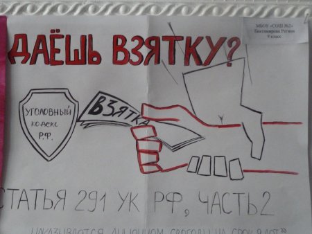 Коррупция рисунки