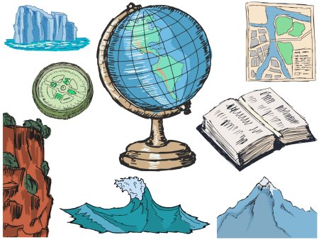 Вещи связанные с географией