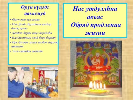 Национальный праздник Зул