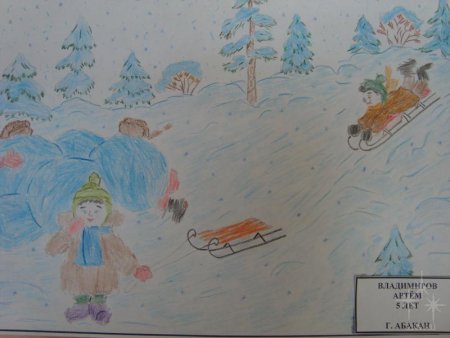 Зимние забавы рисунок