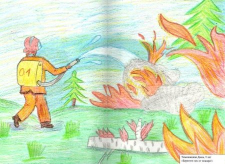 Рисунок пожарная безопасность