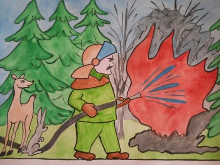 Рисунок на тему осторожно огонь