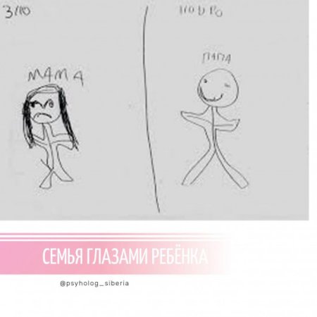 Рисунки для срисовки