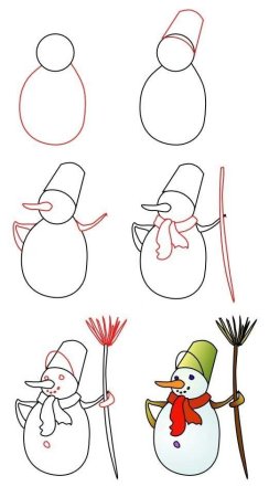 Новогодняя ёлка корондашами