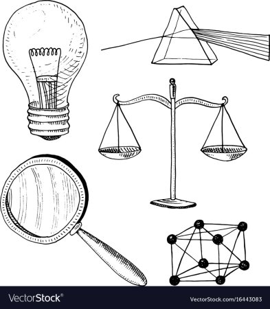 Предметы в физике