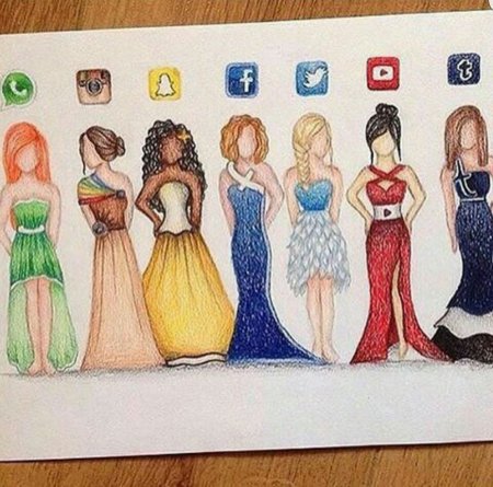 Красивые рисунки для подруги