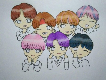 Чиби БТС команда