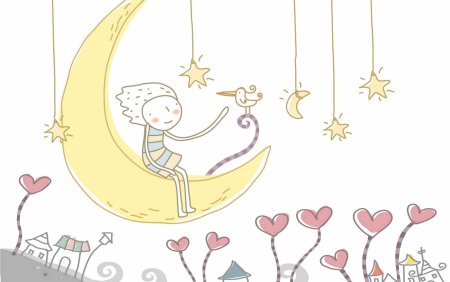 Изменение облика Луны рисунок