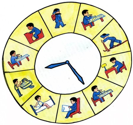 Распорядок дня школьника