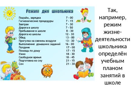 Распорядок дня школьника